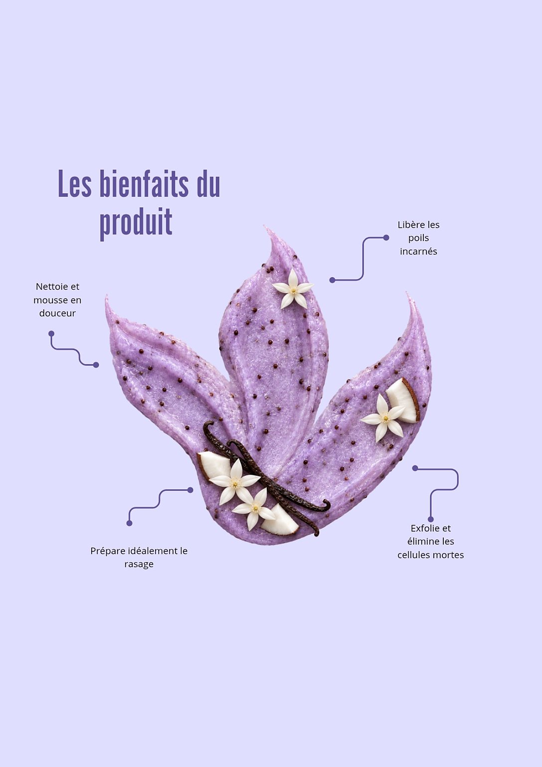 soft-body-scrub-bienfaits-1087×1536 soft-body-scrub-bienfaits-1087×1536