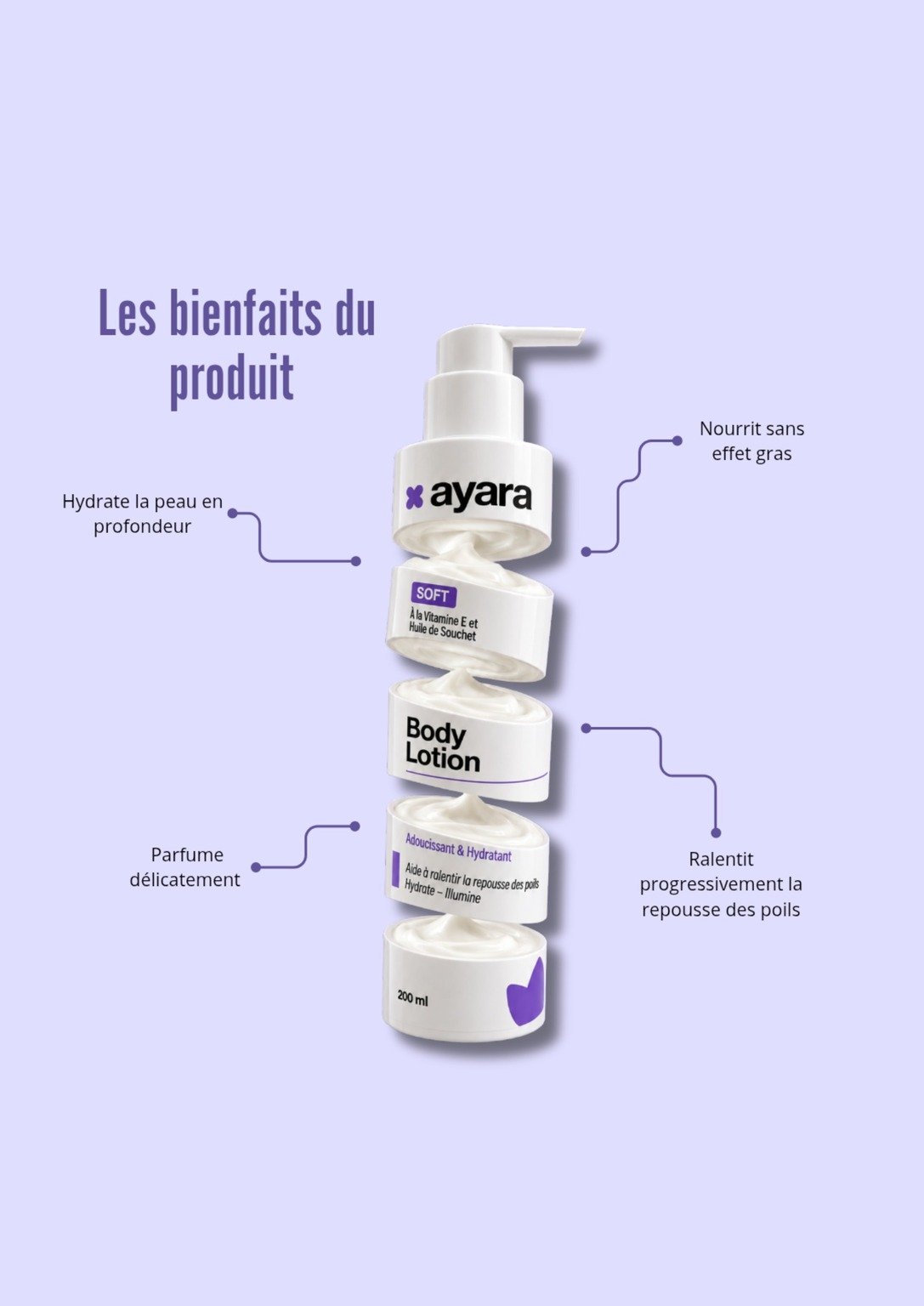 ayara-bienfaits-body-lotion-soft ayara-bienfaits-body-lotion-soft